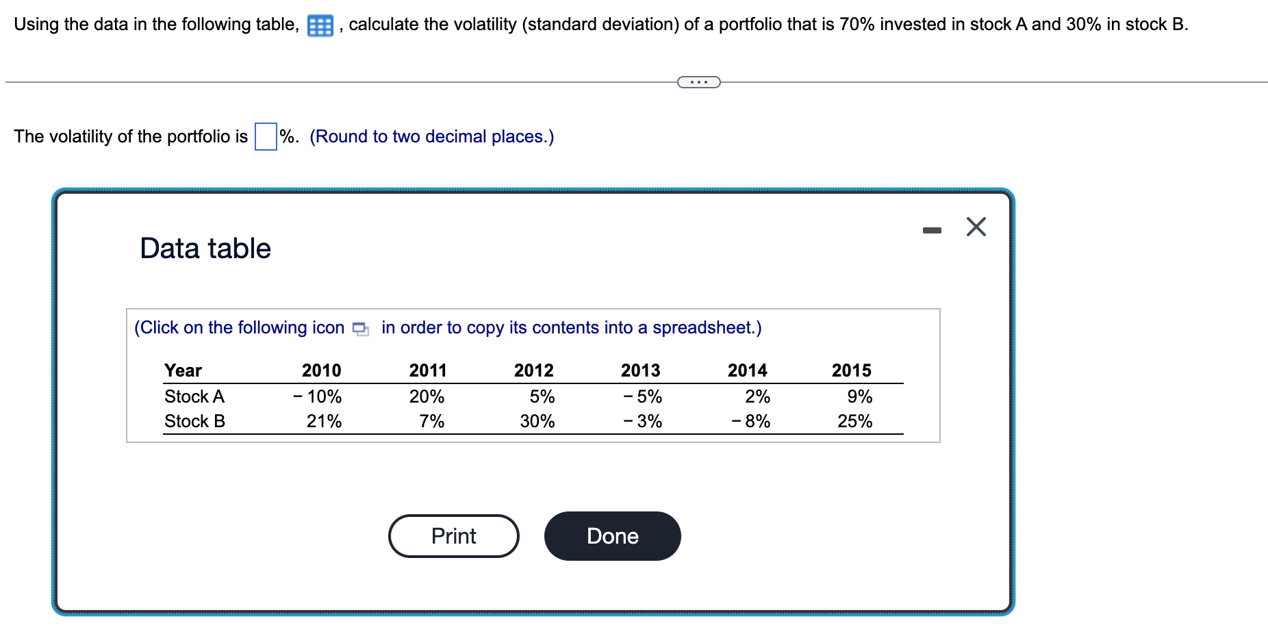 Using the data in the following table, , calculate the volatility