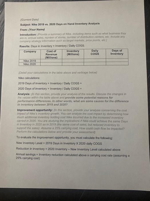 operations within the same industry. The Days in Inventory metric represents the