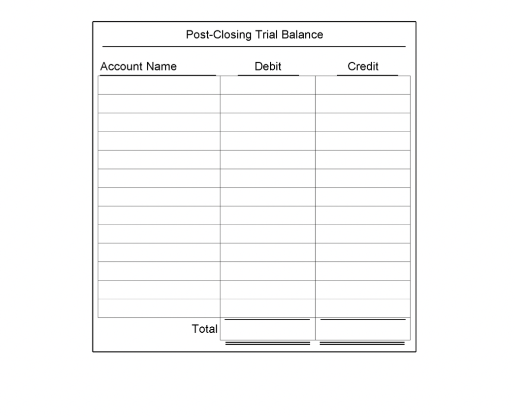 the following pages and use them to complete this problem. Requirement 1