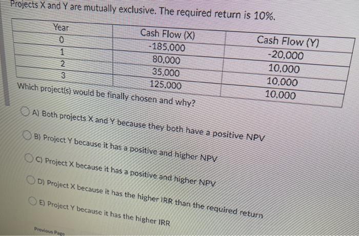  Projects X and Y are mutually exclusive. The required return is