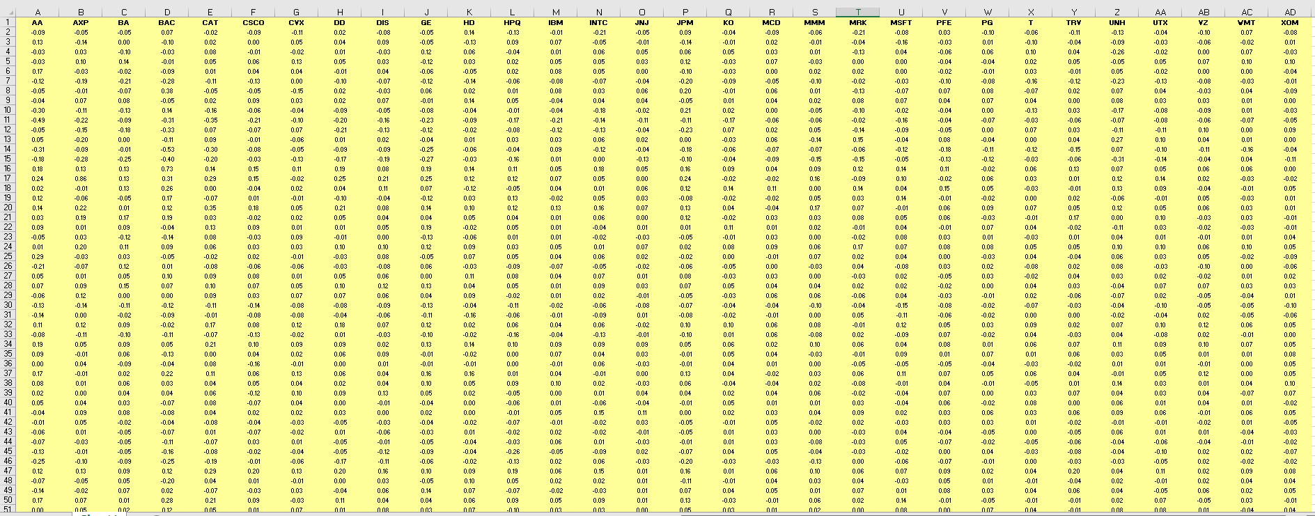 inputs clustered and color coded; modularize different types of analyses or calculations