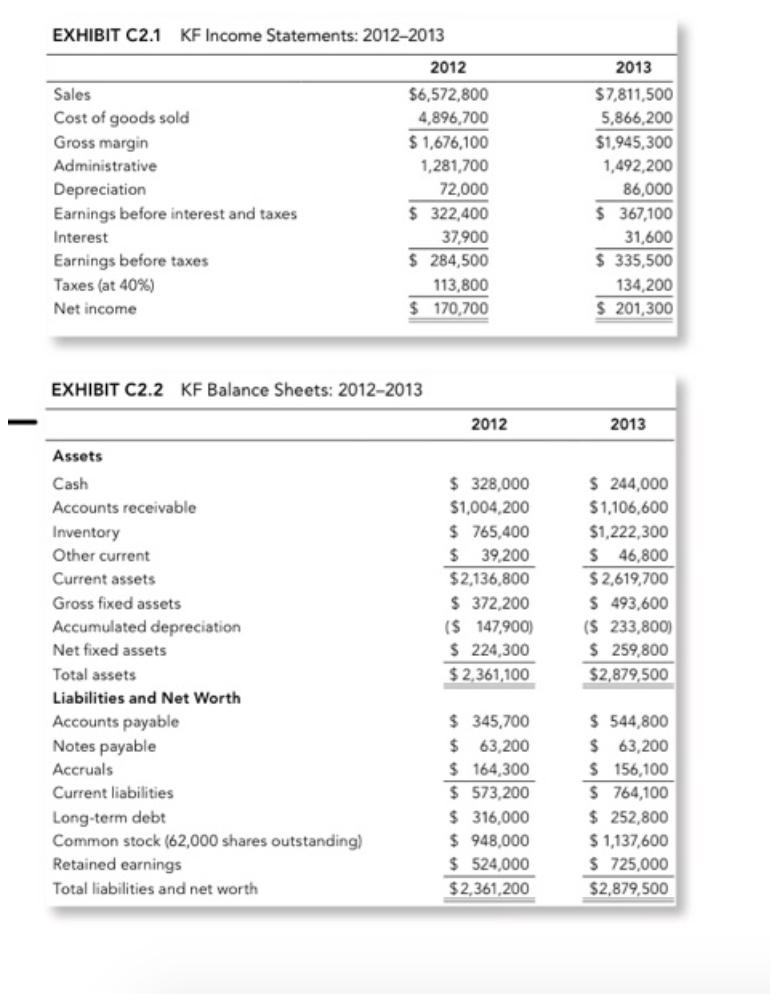 consists primarily of small developers. One such firm is Koala Pun K.