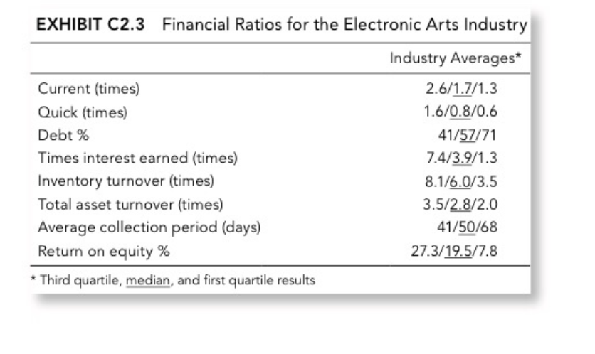 located in Baltimore, MD.KF was started seven years ago by Owen Charles