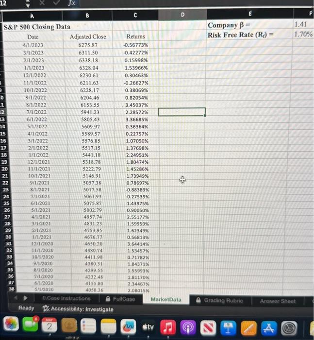 you analyze the Best and Worst Case growth rate scenarios. Numerical Inputs