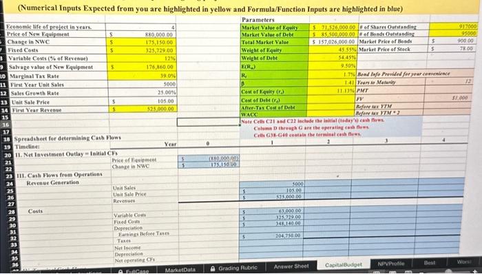 expected from you are highlighted in yellow and Formula/Function Inputs are highlig