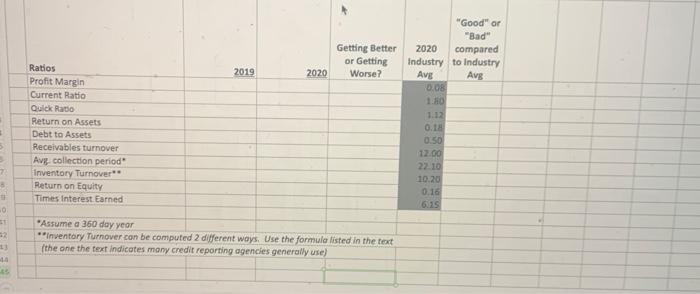 to answer the questions below: note: all sales are credit sales Income
