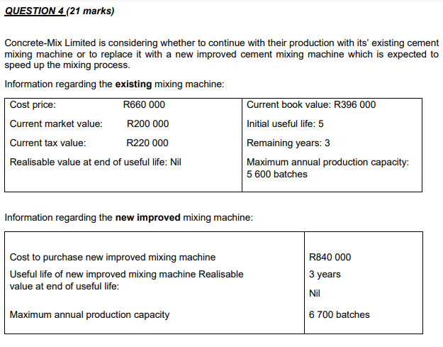  QUESTION 4 (21 marks) Concrete-Mix Limited is considering whether to continue