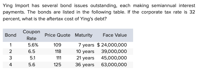  Multiple Choice 1.66% 1.81% 2.54% 1.64% 1.72% To find the aftertax