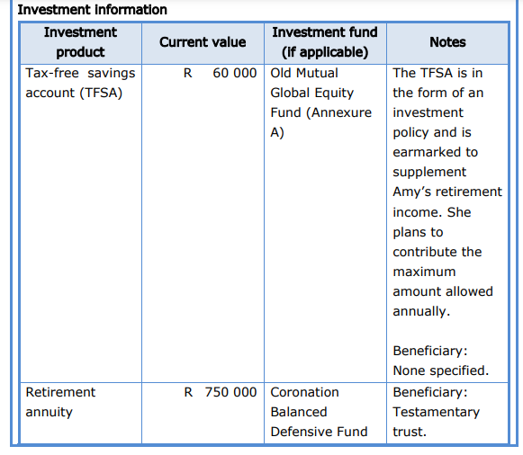 financial planning needs. You have already completed a review of her risk,