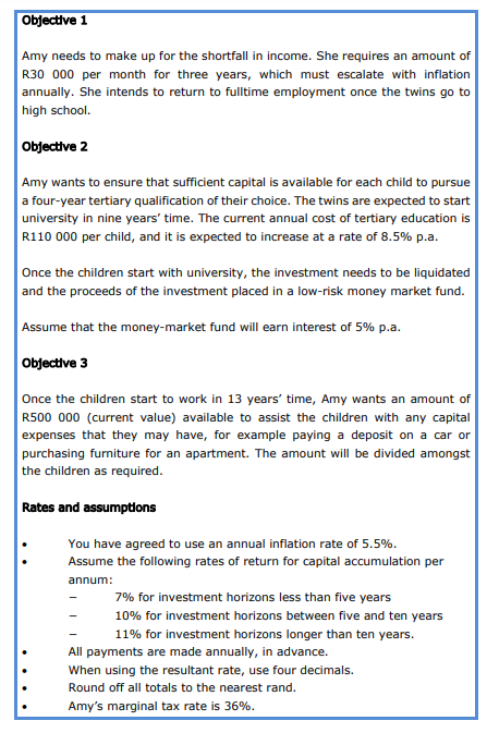 passed away after suffering severe injuries in a motor vehicle accident. You