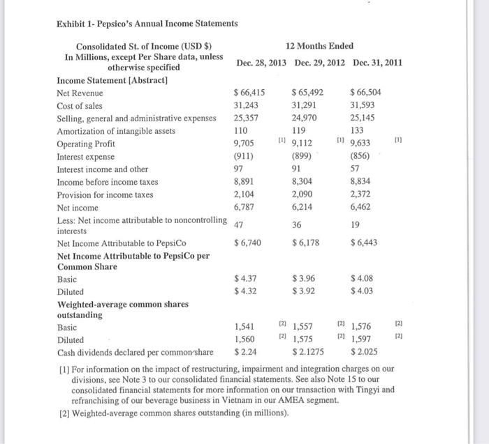 with portfolio managers to support their buy, hold or sell decisions on