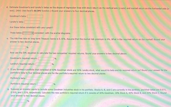 with the Market Index, are shown here. Stock prices are reported for