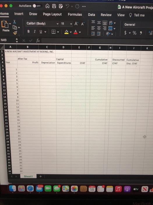 the Boeing 737 MAX debacle. The new plane project was an enormous