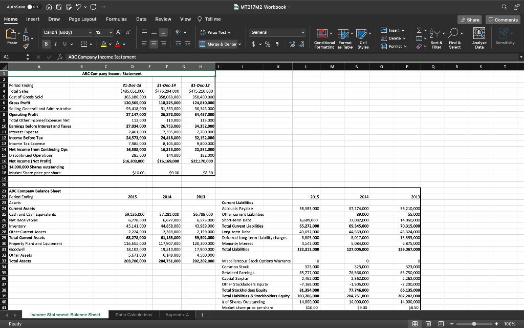 You will calculate ratios for each classification for the 3 years of
