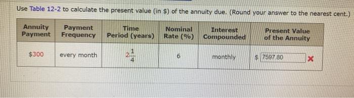  Use Table 12-2 to calculate the present value in $) of
