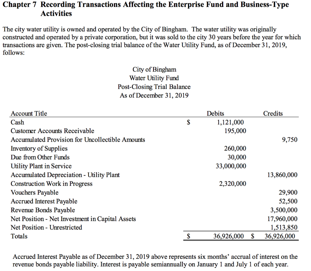 Please complete the closing journal entries for both the enterprise fund for