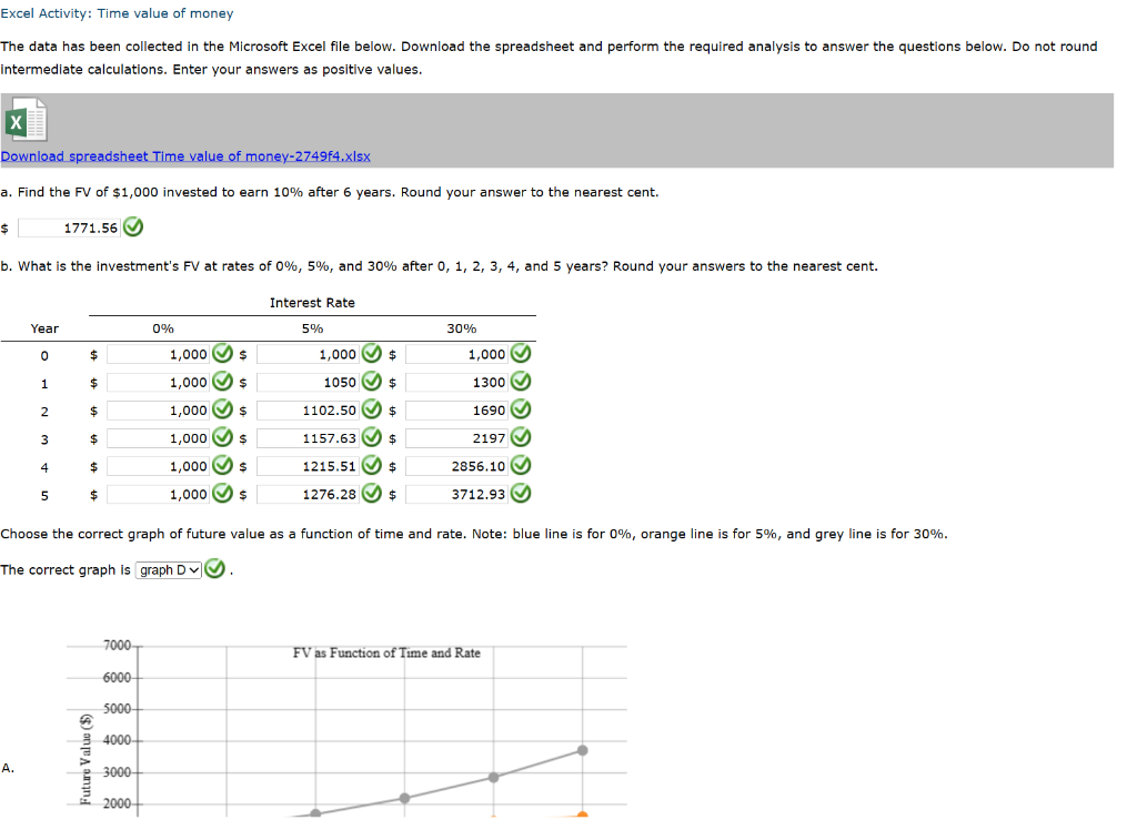 The data has been collected in the Microsoft Excel file below.