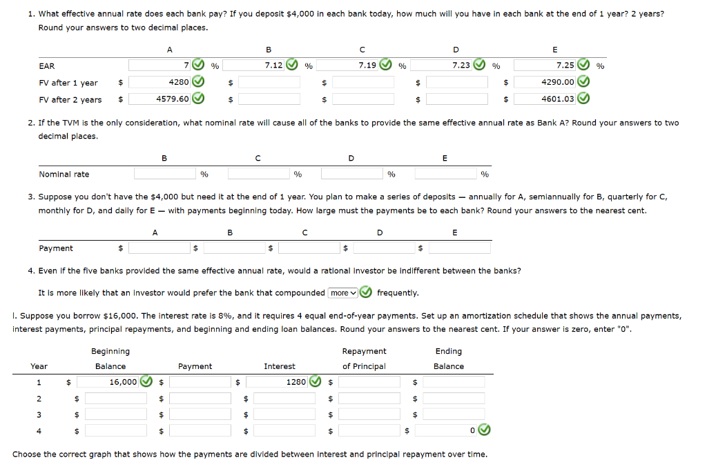 Download spreadsheet Time value of money-2749f4.xlsx a. Find the FV of $1,000