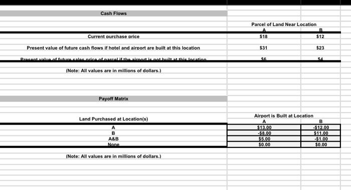 increasing number of flights being routed through Toronto. Plans are currently being