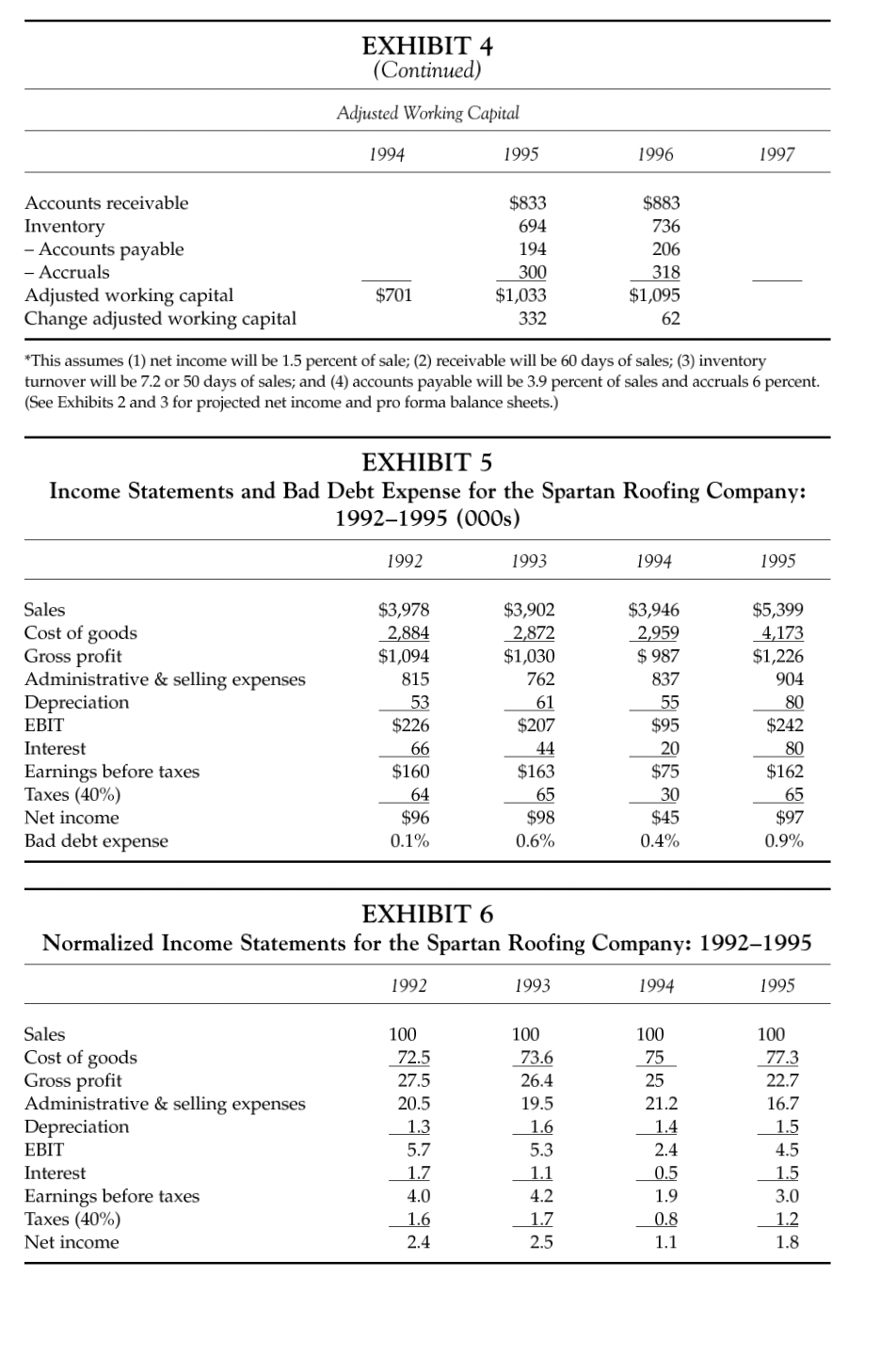 support your answer. (Note: When this recommenda- tion was made, Pattilla only