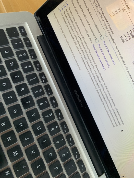 level f indebtedress Calodate the EPS below (Round o the nearest dollar