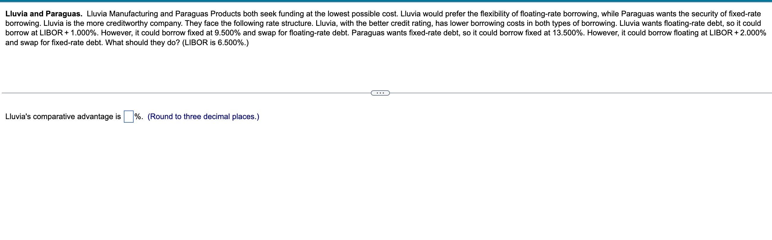  and swap for fixed-rate debt. What should they do? (LIBOR is