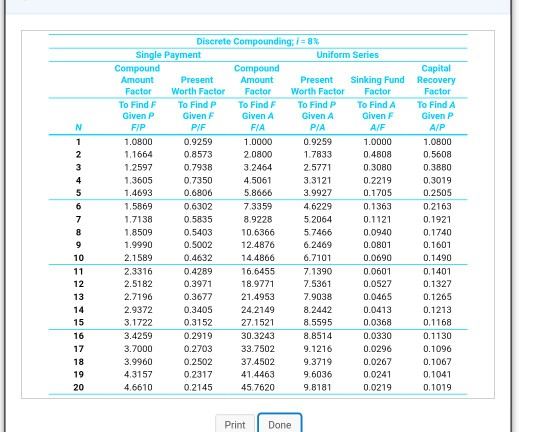 per year. The initial payment at EOY 1 is $5 The interest