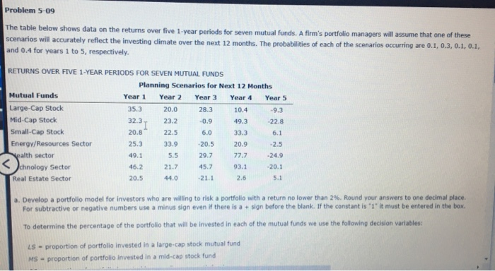  Problem 5-09 The table below shows data on the returns over