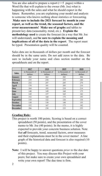 me!! i am peetty lost and confused as to what do with