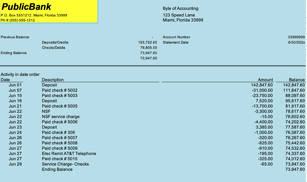 "Bank Reconciliation" sheet prepare the journal entry required to decreases cash. 42.