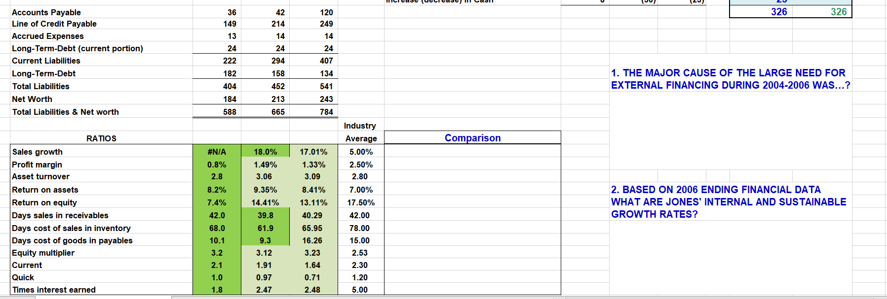 you are the assistant to Rachel Montrose, the loan officer of Southern