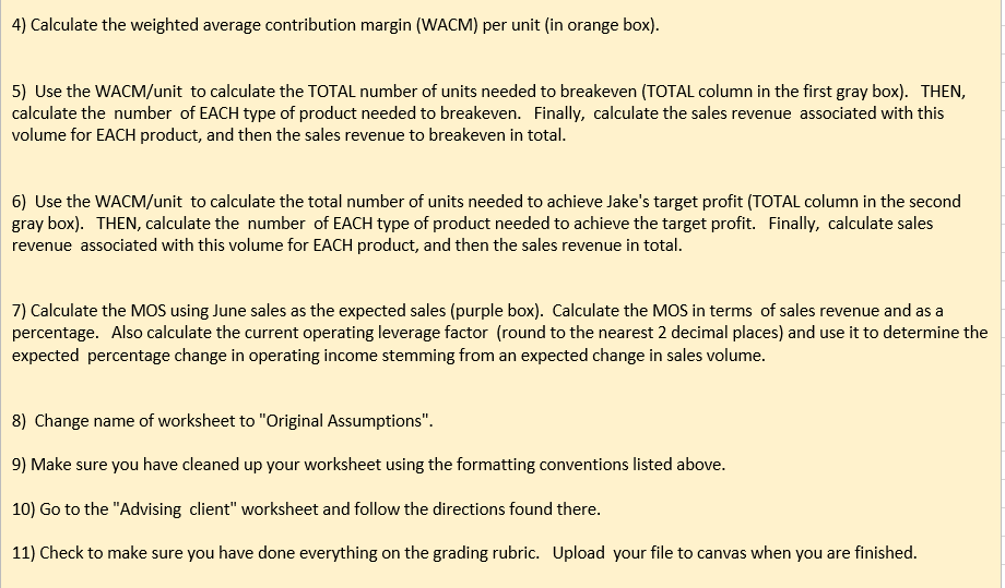 creating a multiproduct profitability analysis that can be used to determine the