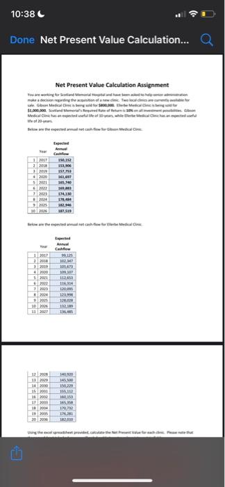 10:38 Done Net Present Value Calculation... Net Present Value Calculation Assignment