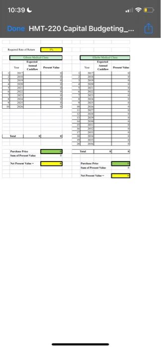 e capeten weten weten wat We of year. BIENT 2017 2200 2019