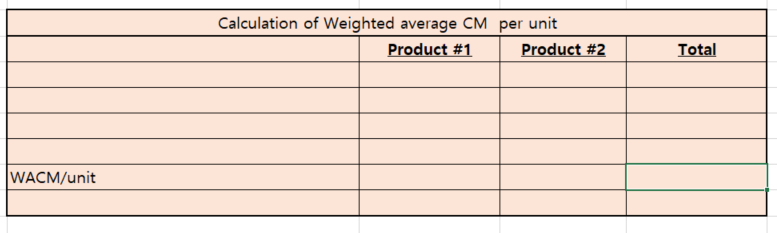 executed properly, the client should be able to use this spreadsheet over