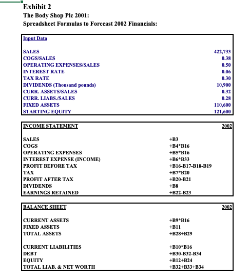 by hand and then moving to the excel file provided. (no need