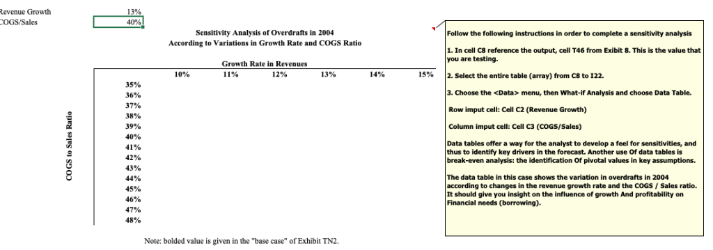 13% (Make sure to reference this value on Cell P12 from Exhibit