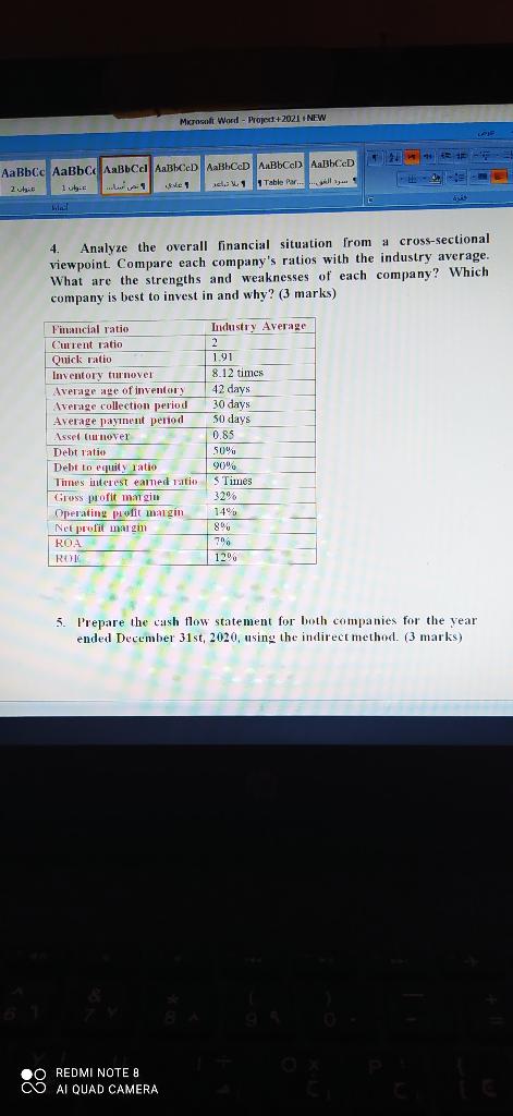 Table Par.. 2 1 olcs 1. Compile the Proforma Income statement for