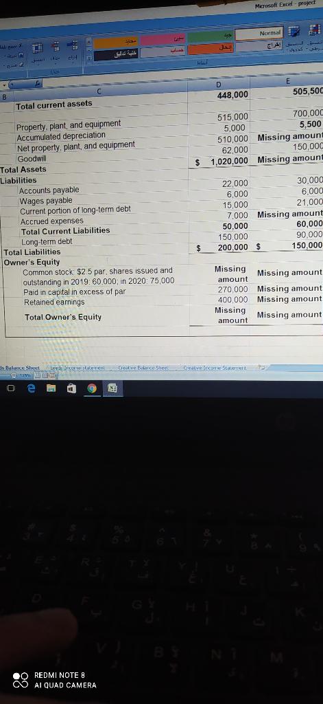Fill in the missing amounts in Leeds and Creative companies' balance sheets.