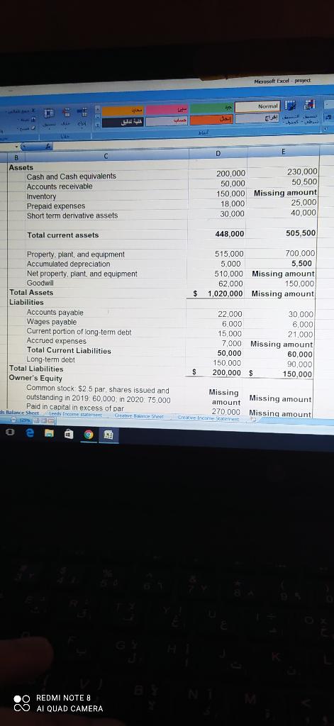 (3 marks) Given that: Leeds market price per share in 2020 =