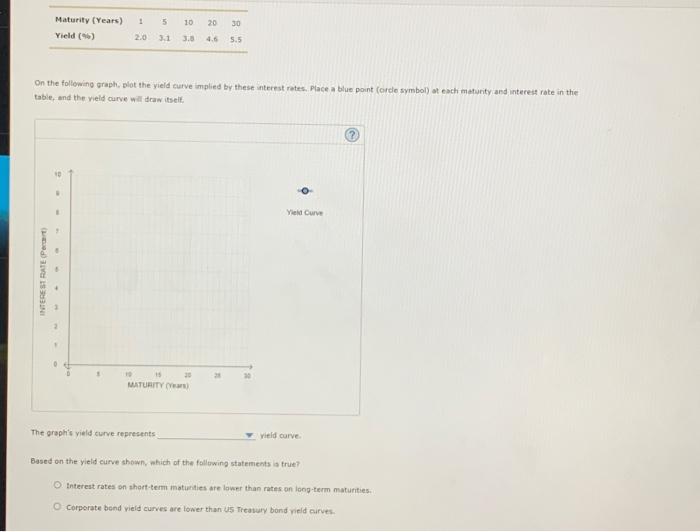 away from inefficient firms with less profitable opportunities. Investors supply firms with