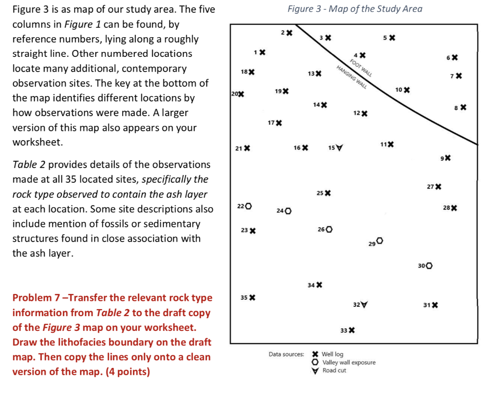 allow us to pinpoint any rocks in the surrounding area that date