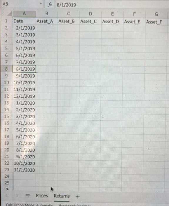 line chart. B. Compute returns on all the assets (Asset A-F) in