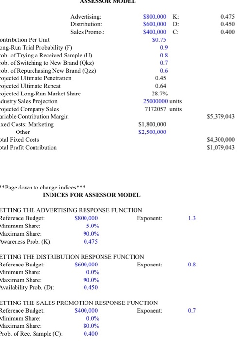Executive PC using market shares obtained from PERCEPTOR or ASSESSOR. Assume the