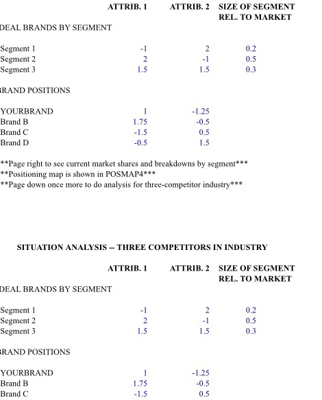 market share projected for Year 1 by PERCEPTOR or ASSESSOR is maintained