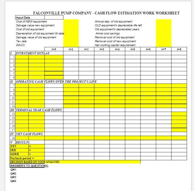 to work on the marketing division project during her internship. When Joiner