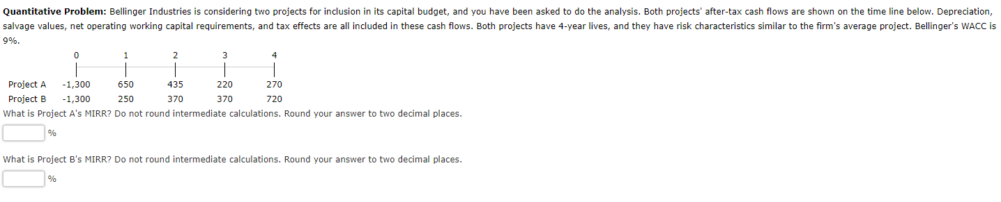  9%. What is Project A's MIRR? Do not round intermediate calculations.