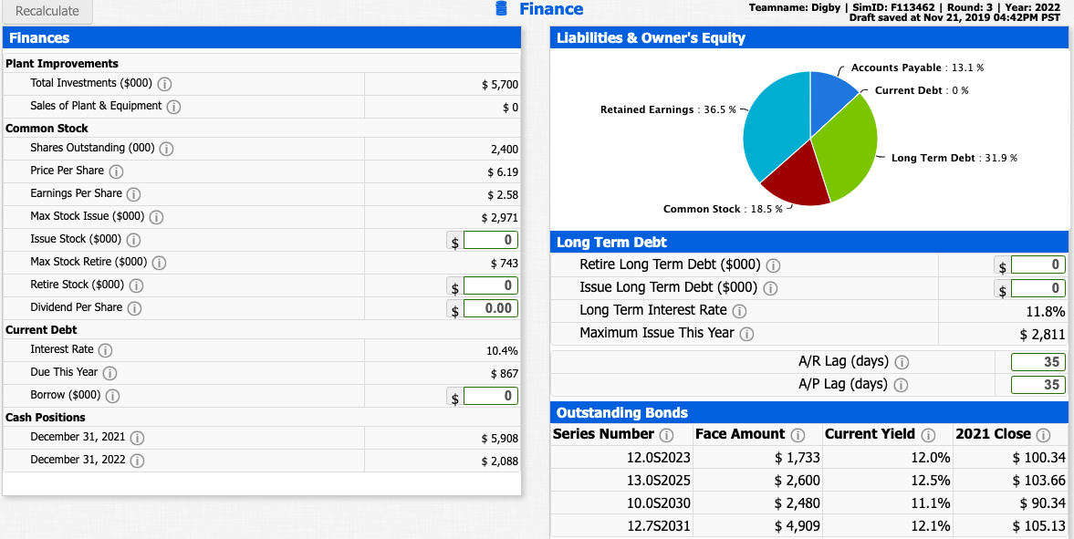 of your inventory across all products. A zero indicates Inventory your company
