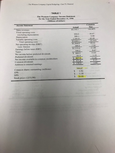 function is to proxide capital and staff sup to the subsidiaries-it is