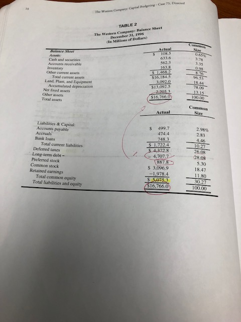 strictly a holding company. All cash flows generated by the subsidiarie controlled